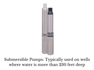 Franklin Electric Submersible Pumps